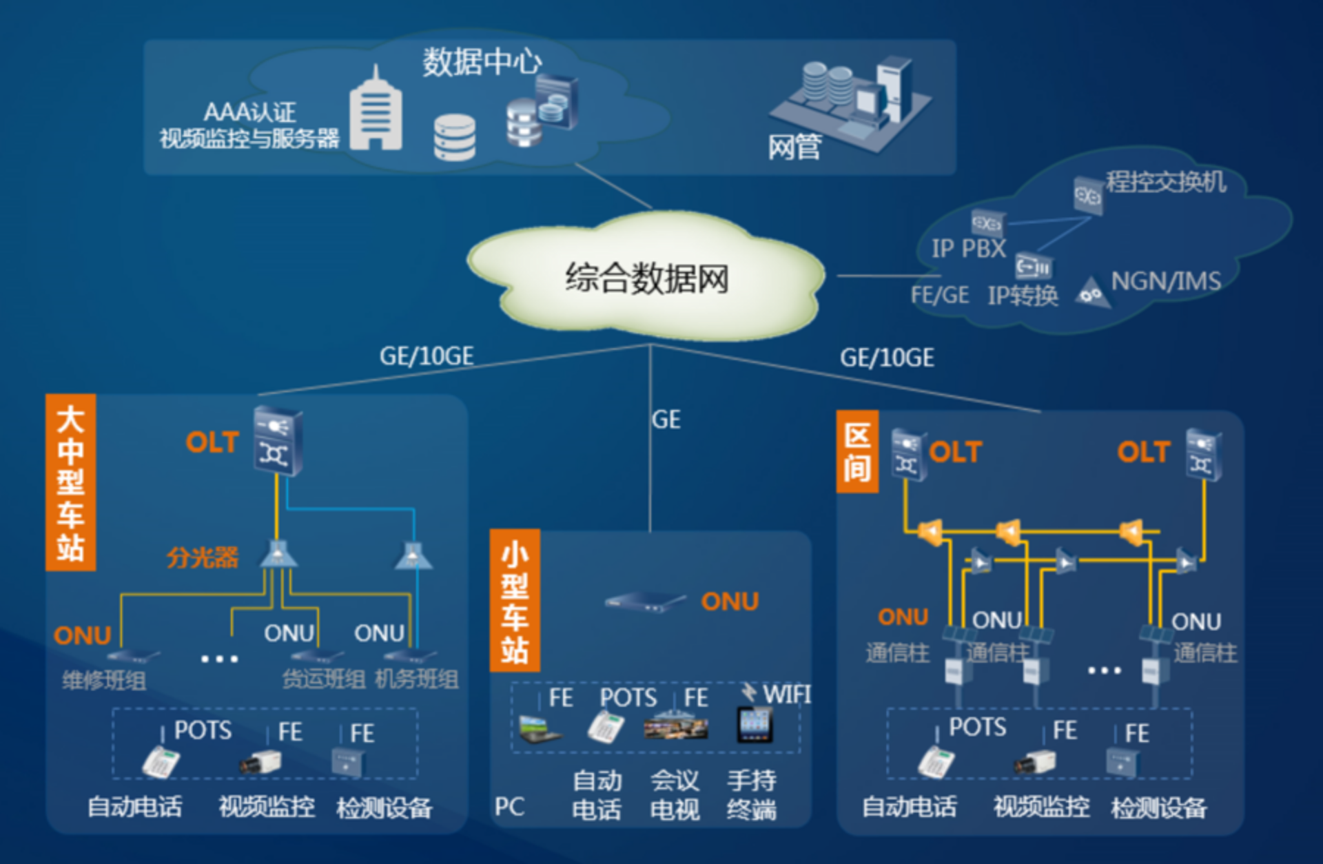 卿拥网络科技