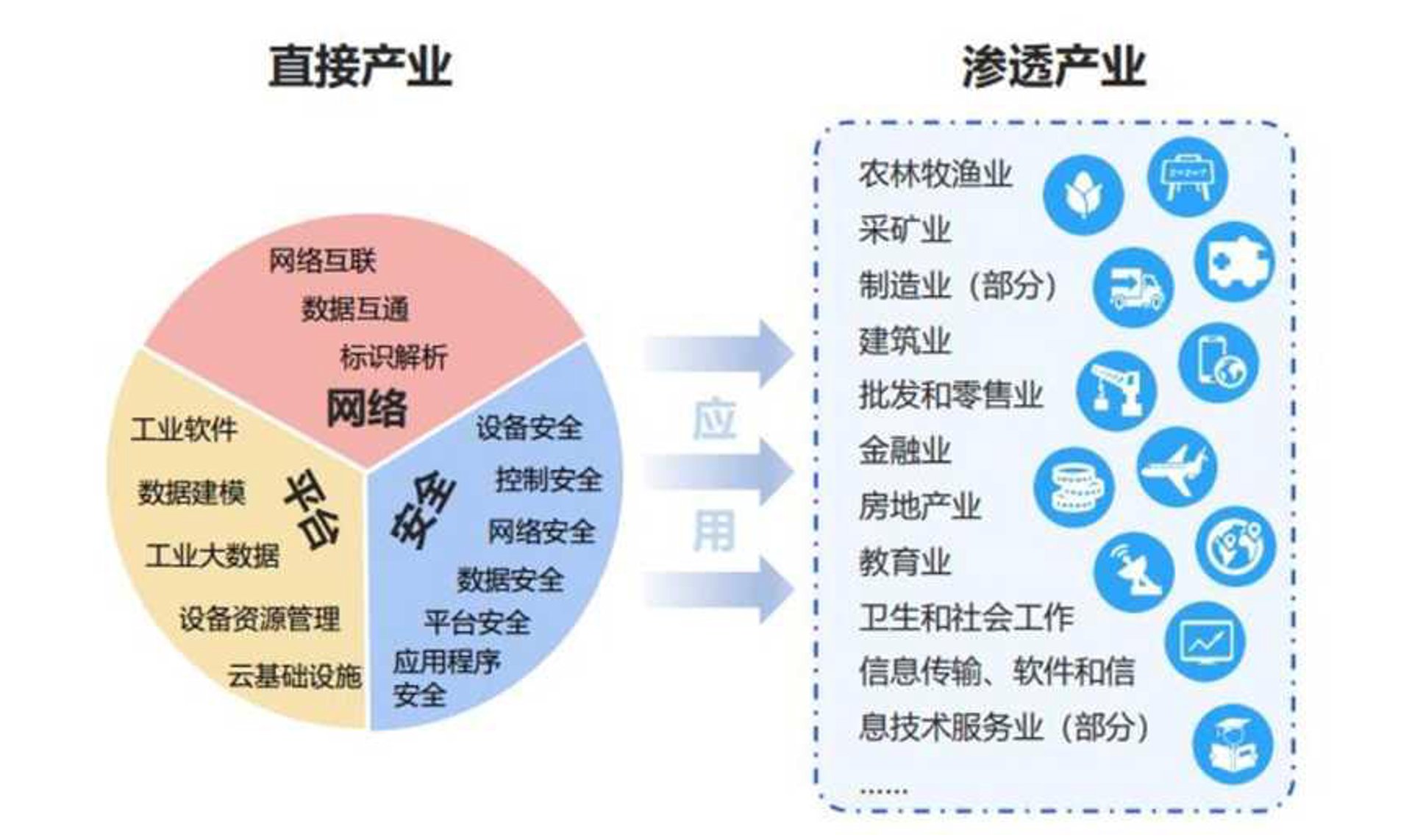 卿拥网络科技