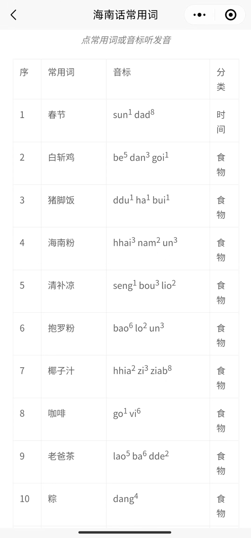 定制企业系统:助力企业数字化转型的新篇章